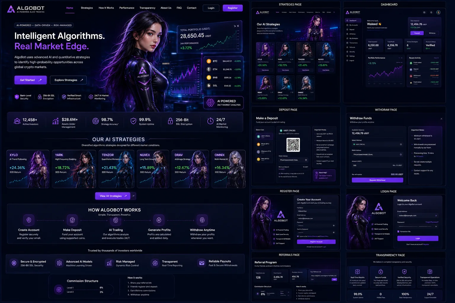 AlgoBot premium AI trading interface